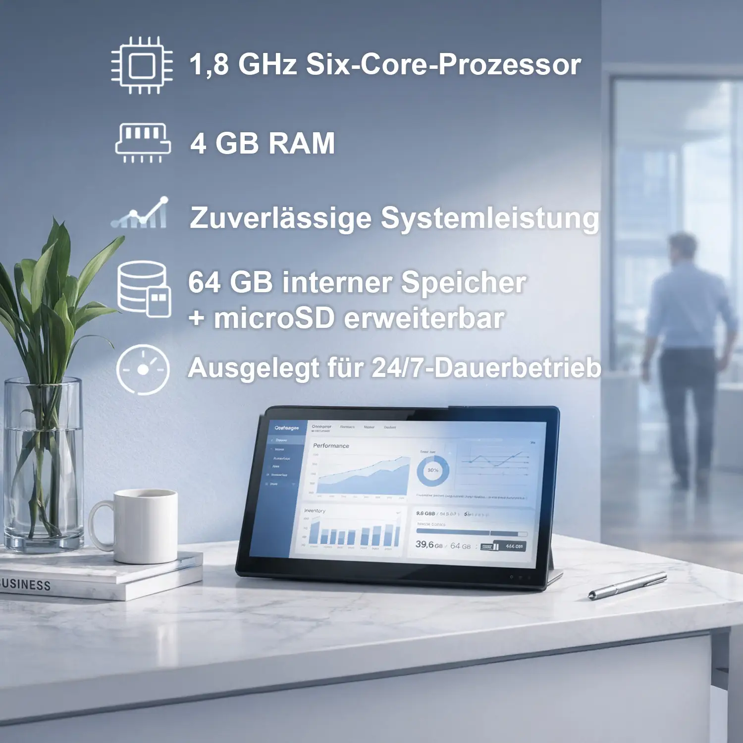 MegaPAD 1564 Pro 3 mit Gigabit LAN und PoE+ für Daten und Strom über ein Kabel
