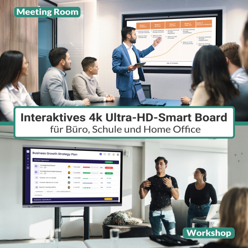 Interaktive Konferenzdisplays im Meetingraum für Präsentationen und Workshops